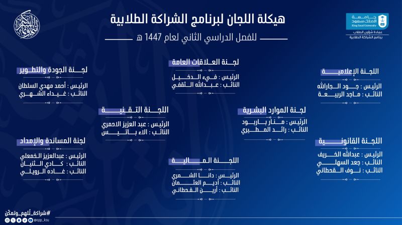 هيكلة لجان برنامج الشراكة الطلابية للفصل الدراسي الثاني لعام 1447هـ